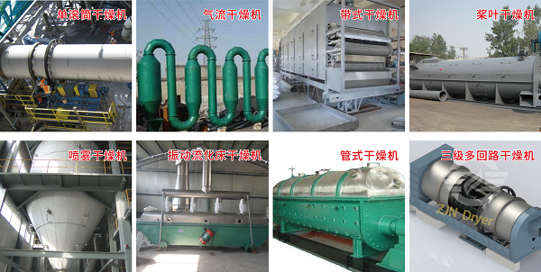 危廢污泥干燥機(jī)類(lèi)型